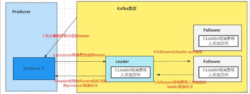 5ee45a5558bd4528a47a5a3b82749828.jpg