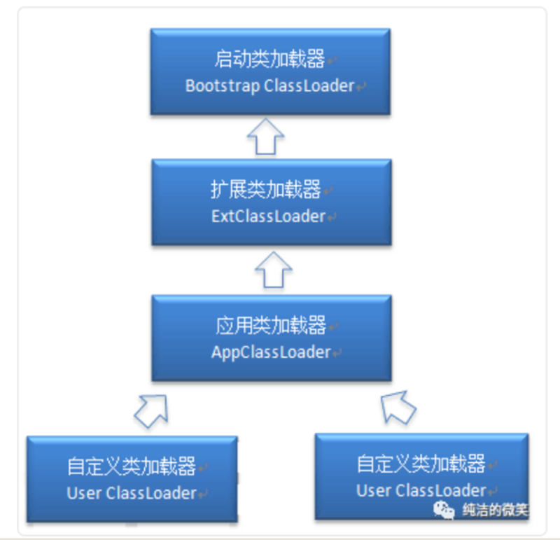 微信截图_20230702121042.png