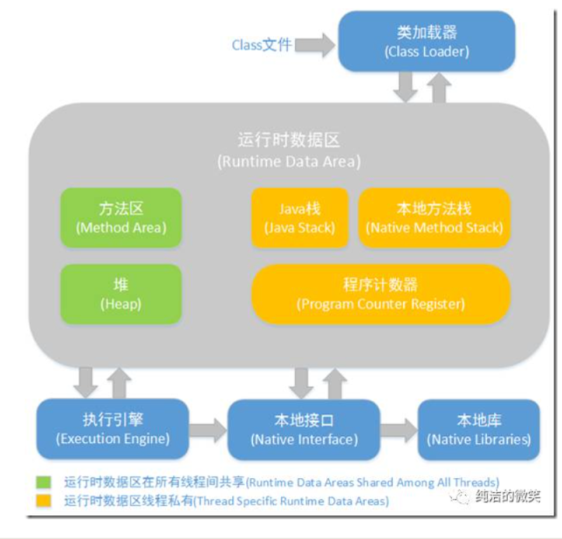 微信截图_20230702122343.png